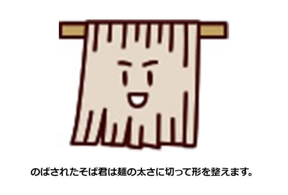7-2