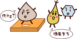 計量
